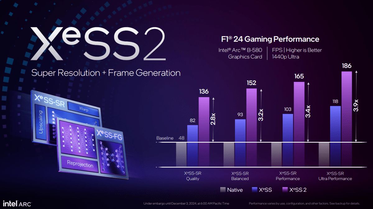 إنتل xess 2 sr plus fg perf