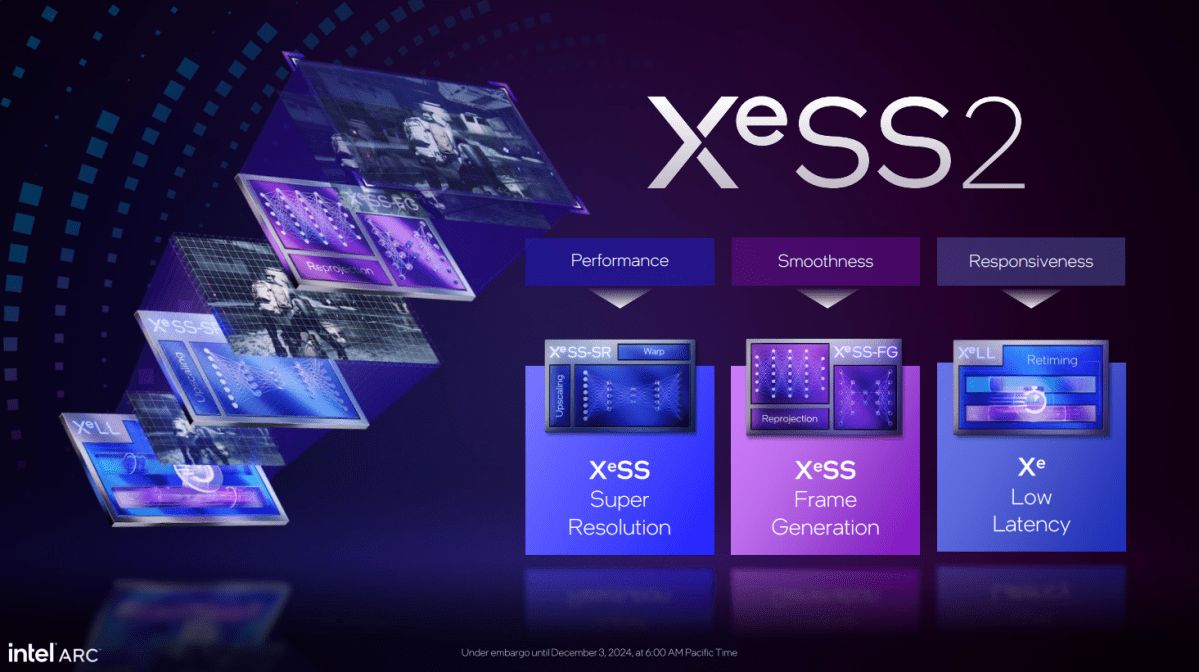 إنتل xess 2 نظرة عامة