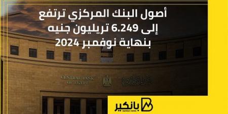 أصول
      البنك
      المركزي
      ترتفع
      إلى
      6.249
      تريليون
      جنيه
      بنهاية
      نوفمبر
      2024 - غاية التعليمية