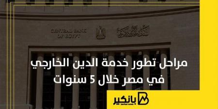 مراحل
      تطور
      خدمة
      الدين
      الخارجي
      في
      مصر
      خلال
      5
      سنوات - غاية التعليمية