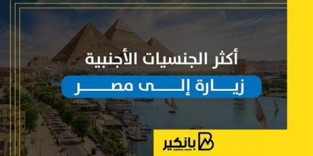 أكثر
      الجنسيات
      الأجنبية
      زيارة
      إلى
      مصر
      |
      إنفوجراف - غاية التعليمية