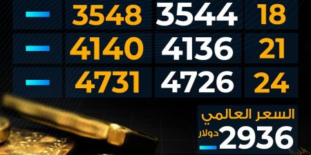 سعر
      الذهب
      اليوم
      الأحد
      بختام
      التعاملات..
      عيار
      21
      بكام - غاية التعليمية