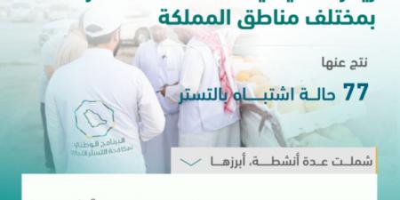 ضبط 77 حالة اشتباه بالتستر التجاري - غاية التعليمية