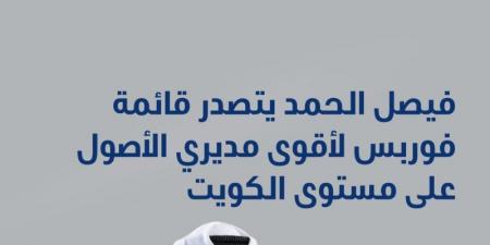 فيصل الحمد يتصدر قائمة «فوربس» لأقوى مديري الأصول على مستوى الكويت - غاية التعليمية