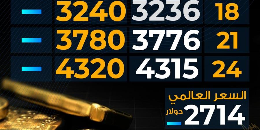 سعر
      الذهب
      اليوم
      الأحد
      بختام
      التعاملات..
      عيار
      21
      مستقر - غاية التعليمية