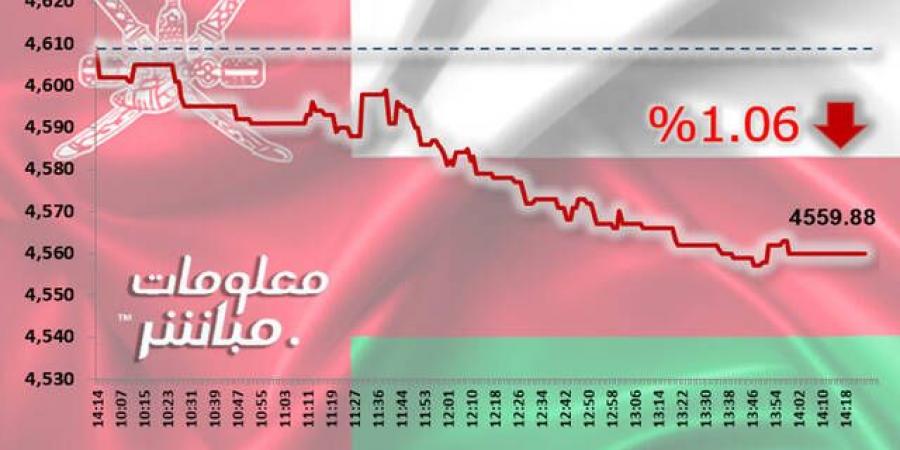 القياديات
      تتراجع
      بمؤشر
      مسقط
      في
      نهاية
      تعاملات
      الأحد - غاية التعليمية