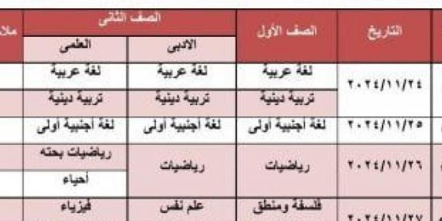 تنطلق
      الأحد
      المقبل..
      جدول
      امتحان
      شهر
      نوفمبر
      لطلاب
      ثانية
      ثانوى
      بالجيزة - غاية التعليمية