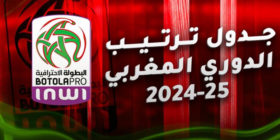 جدول
      ترتيب
      الدوري
      المغربي
      2024/2025
      بعد
      الجولة
      12 - غاية التعليمية