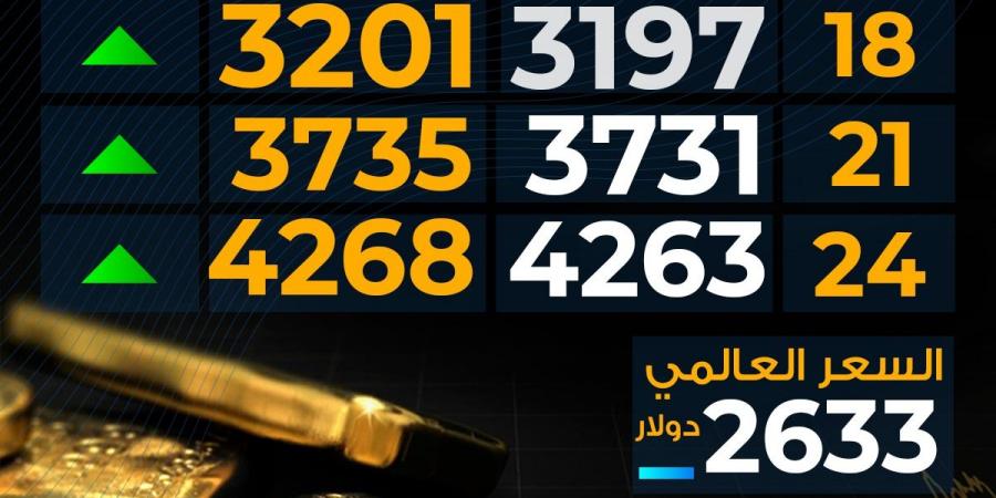 ارتفاع
      سعر
      الذهب
      اليوم
      الأحد
      بختام
      التعاملات..
      مفاجأة
      عيار
      21 - غاية التعليمية