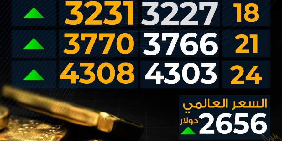 ارتفاع
      سعر
      الذهب
      اليوم
      الإثنين
      بختام
      التعاملات..
      مفاجأة
      عيار
      21 - غاية التعليمية