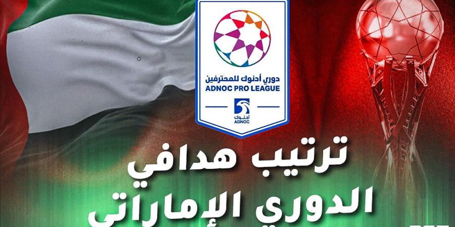 ترتيب
      هدافي
      الدوري
      الإماراتي
      24/25
      بعد
      نهاية
      الجولة
      9 - غاية التعليمية