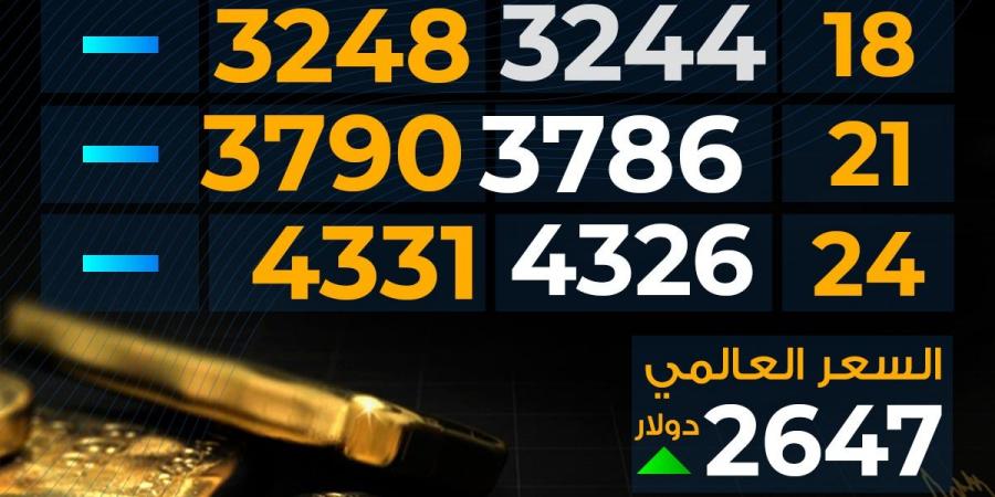 سعر
      الذهب
      اليوم
      الأربعاء
      بمحلات
      الصاغة..
      مفاجأة
      عيار
      21 - غاية التعليمية