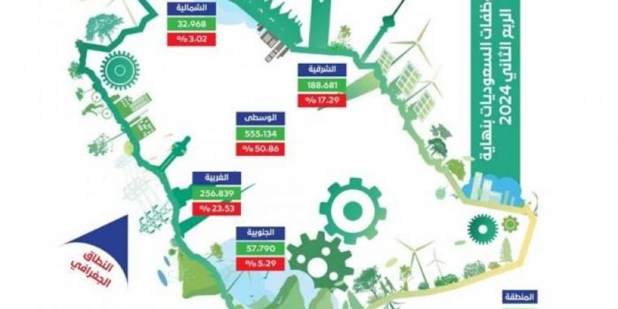 328
      سعودية
      ينضممن
      إلى
      سوق
      العمل
      يومياً - غاية التعليمية