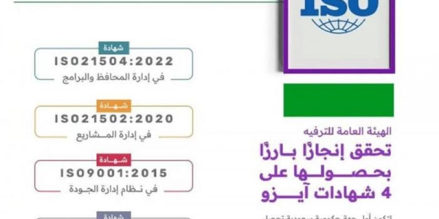 "هيئة
      الترفيه"
      تحصل
      على
      أربع
      شهادات
      عالمية
      في
      الجودة
      وإدارة
      الامتثال - غاية التعليمية