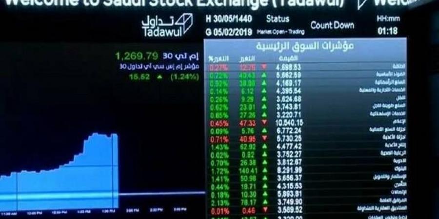 مؤشر
      "تاسي"
      ينهي
      أولى
      جلسات
      2025
      مرتفعاً
      0.34%
      بدعم
      3
      قطاعات
      كبرى - غاية التعليمية