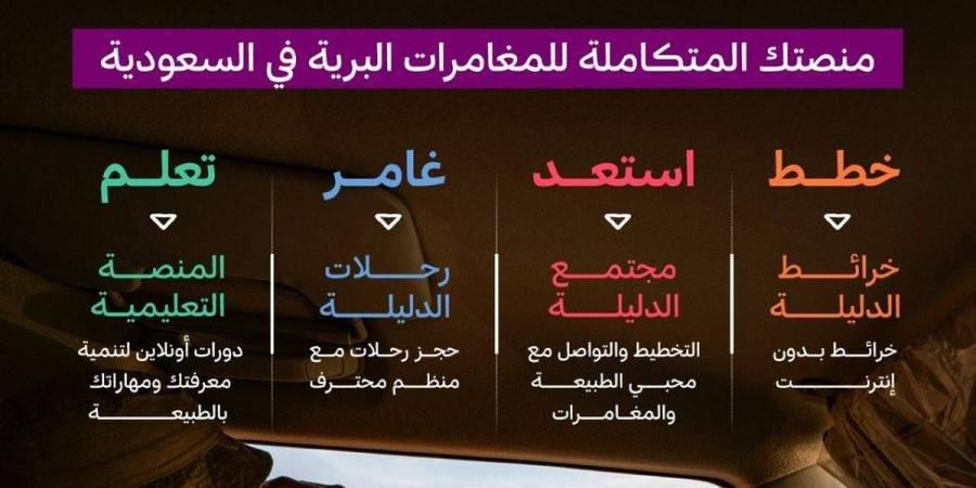 "روح السعودية" تُطلق "الدليلة" مرافقك في المغامرات البرية! - غاية التعليمية