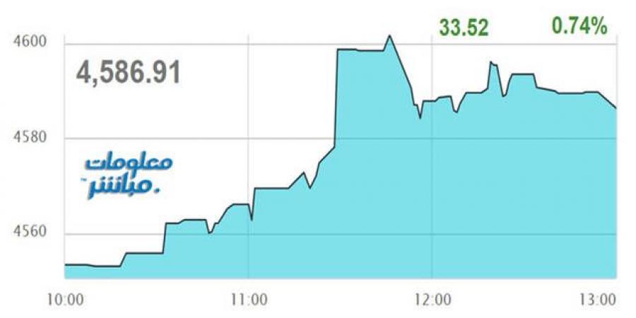 أسهم
      الصناعة
      والمالي
      ترتفع
      بمؤشر
      مسقط
      في
      نهاية
      تعاملات
      الثلاثاء - غاية التعليمية
