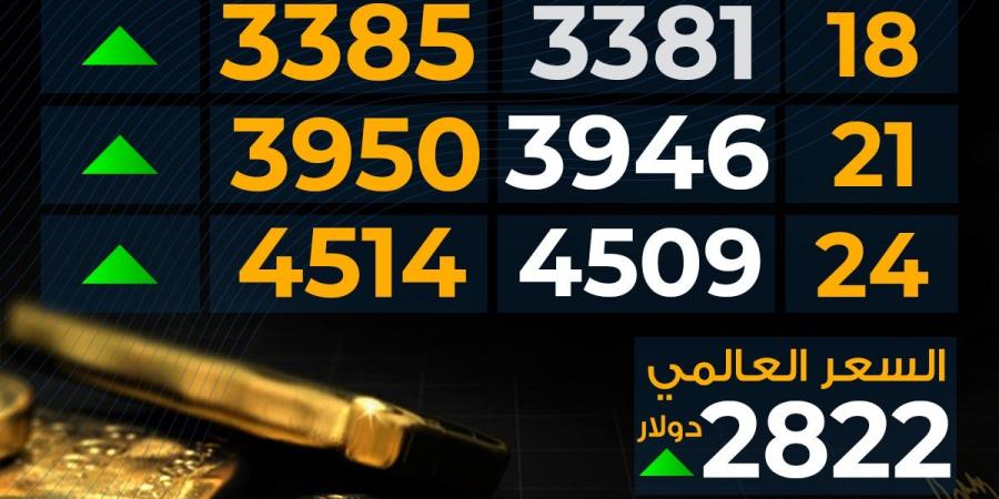 ارتفاع
      سعر
      الذهب
      اليوم
      الثلاثاء
      بختام
      التعاملات..
      مفاجأة
      عيار
      21 - غاية التعليمية