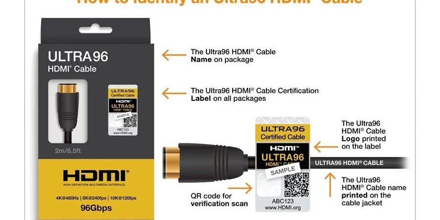 HDMI
      2.2
      مقابل
      DisplayPort
      2.1b:
      مستقبل
      موصلات
      العرض
      ،
      أوضح - غاية التعليمية