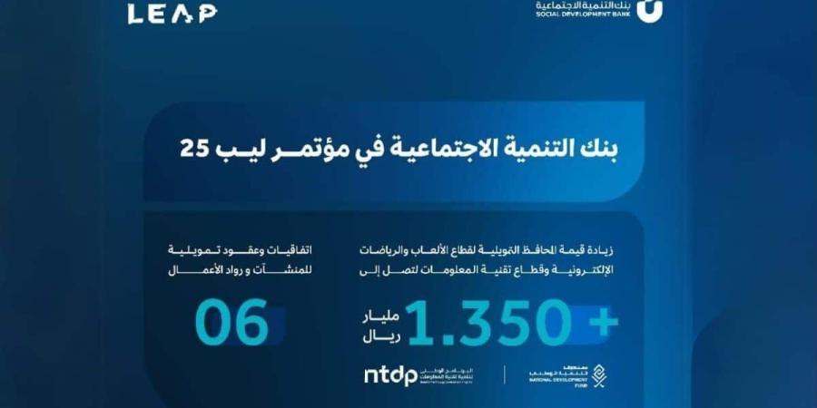 دعم
      غير
      مسبوق..
      بنك
      التنمية
      الاجتماعية
      يرفع
      تمويل
      قطاعي
      التقنية
      والألعاب
      الإلكترونية
      إلى
      أكثر
      من
      مليار
      ريال - غاية التعليمية