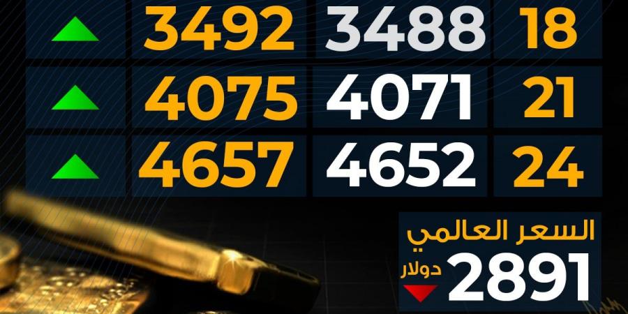 ارتفاع
      سعر
      الذهب
      اليوم
      الأربعاء
      بمحلات
      الصاغة..
      مفاجأة
      عيار
      21 - غاية التعليمية