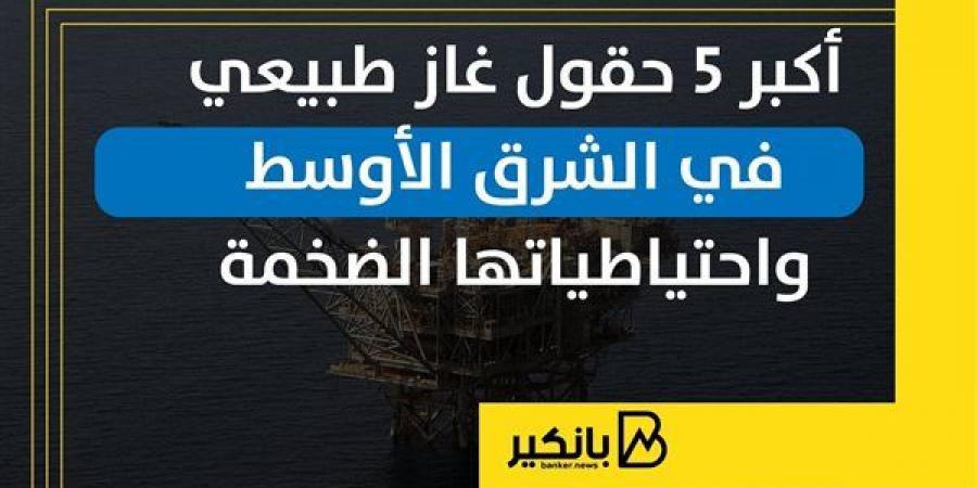 أكبر
      5
      حقول
      غاز
      طبيعي
      في
      الشرق
      الأوسط
      واحتياطياتها
      الضخمة
      |
      إنفوجراف - غاية التعليمية