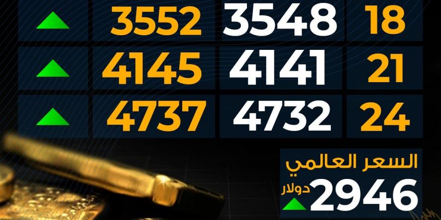 ارتفاع
      سعر
      الذهب
      اليوم
      الإثنين
      بمحلات
      الصاغة..
      مفاجأة
      عيار
      21 - غاية التعليمية