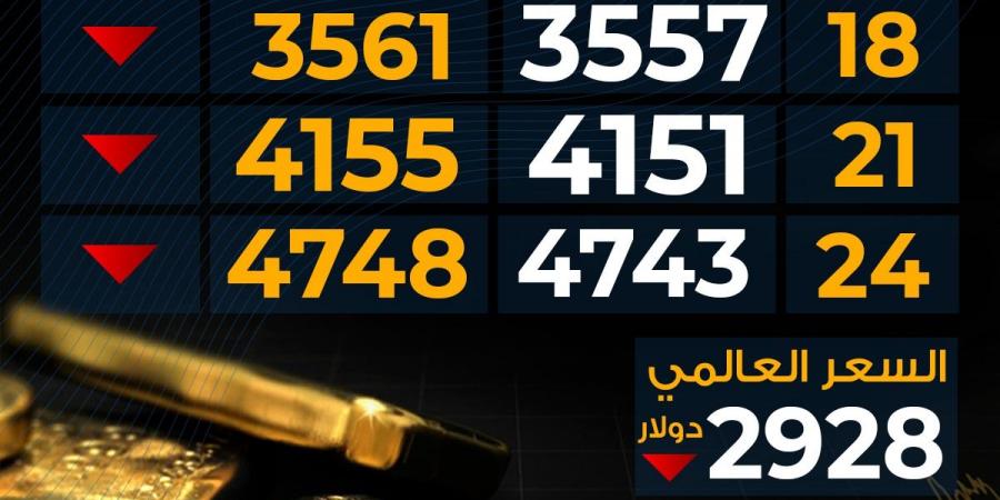 تراجع
      سعر
      الذهب
      اليوم
      الثلاثاء
      بختام
      التعاملات..
      عيار
      21
      بكام - غاية التعليمية