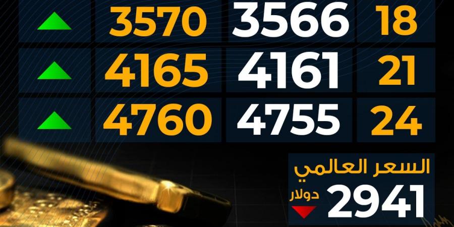 ارتفاع
      سعر
      الذهب
      اليوم
      الثلاثاء
      بمحلات
      الصاغة..
      مفاجأة
      عيار
      21 - غاية التعليمية