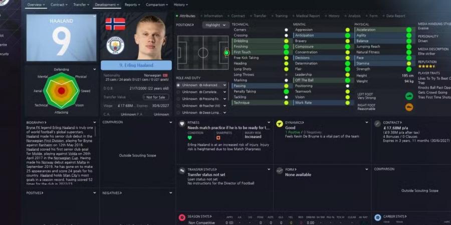 نصائح
      للعب
      تحدي
      Moneyball
      في
      Football
      Manager - غاية التعليمية