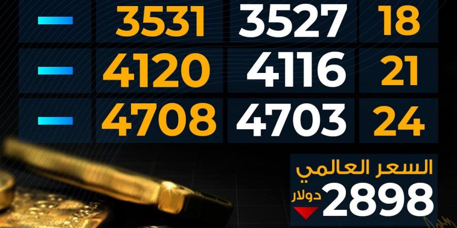 سعر
      الذهب
      اليوم
      الإثنين
      بمحلات
      الصاغة..
      مفاجأة
      عيار
      21 - غاية التعليمية