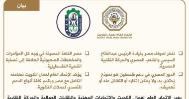 اتحاد عمال الكويت يؤكد.. الدور المصري في دعم فلسطين يظل مثالاً يُحتذى ويصعب تجاهله