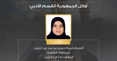 الثانية على الثانوية الأزهرية أدبى بنسبة 98.6%.. ثقتي في النجاح كانت دافعي الأساسي