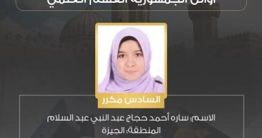 سارة أحمد.. الطالبة السادس مكرر بالثانوية الأزهرية تكشف سر تفوقها لعام 2025 وطموحها في كلية الطب
