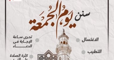 سنن صلاة الجمعة.. الاغتسال، التطيب، قراءة سورة الكهف وارتداء أجمل الملابس لعام 2025