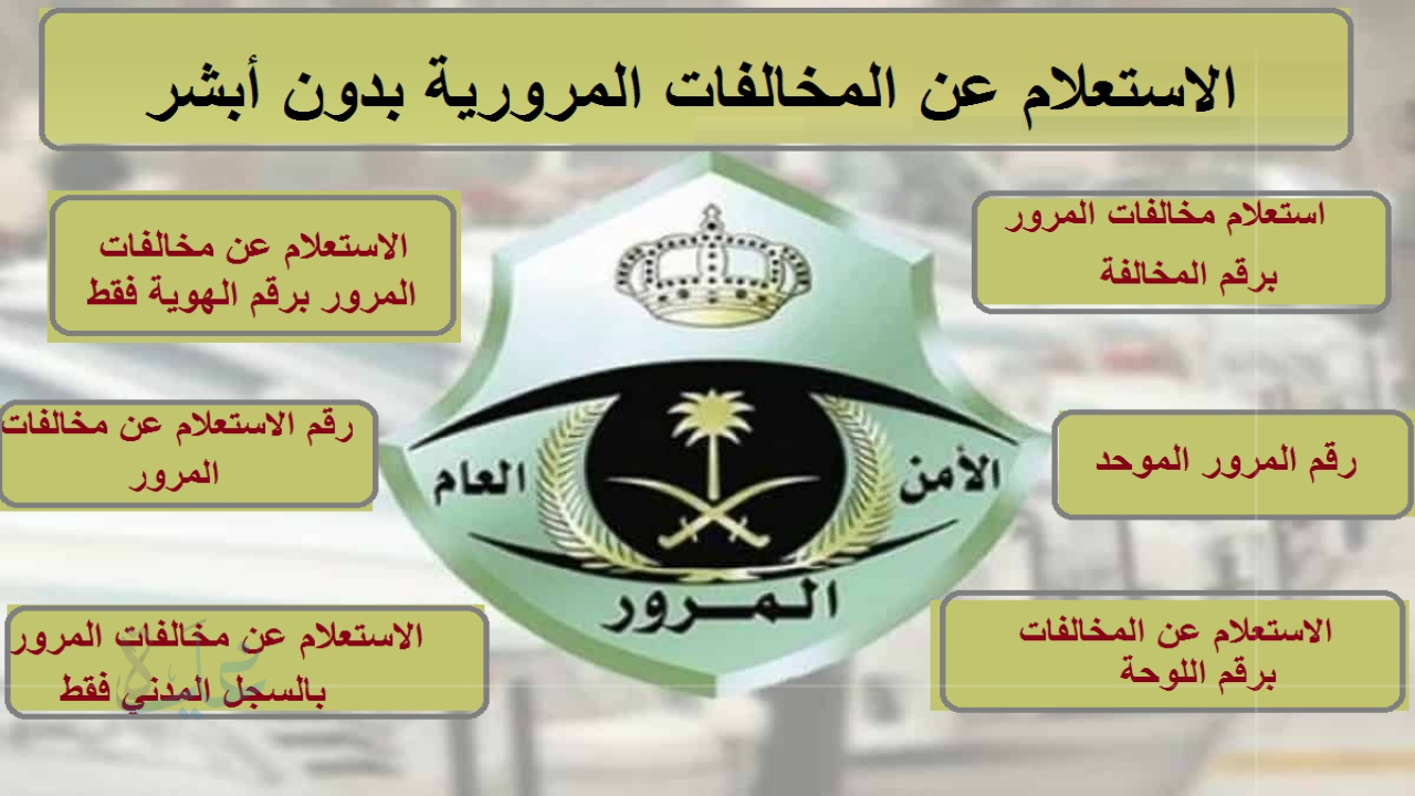 أسهل طريقة للاستعلام عن مخالفات المرور في السعودية عبر أبشر لعام 2025
