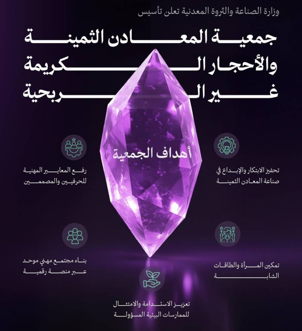 إطلاق جمعية غير ربحية للمعادن الثمينة والأحجار الكريمة في عام 2025