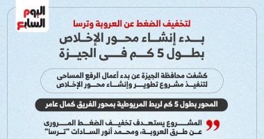 إنشاء محور الإخلاص بالجيزة 2025.. مشروع جديد لتقليل الزحام بين العروبة وترسا (إنفوجراف)