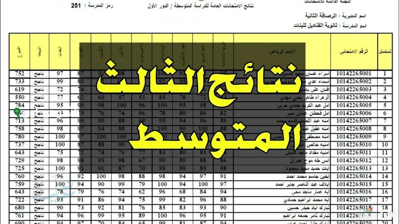 اكتشف الآن.. نتائج الثالث متوسط الدور الأول 2025 في العراق