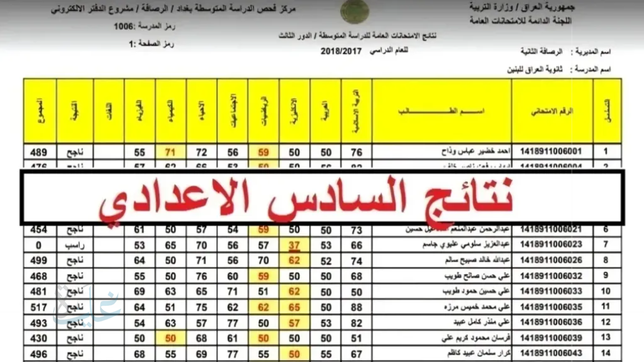 اكتشف نتائج السادس اعدادي الدور الأول 2025 بعموم العراق بالاسم ورقم الجلوس بصيغة PDF الآن