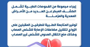 الصحة تؤكد.. فحص الراغبين بالزواج يغطي أمراضاً معدية ومزمنة عديدة