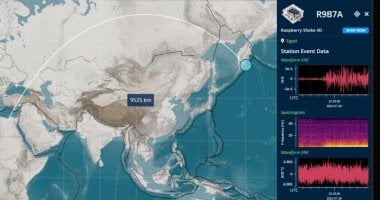 تأثير الموجات الزلزالية على جزيرة كامتشاتكا بعد الأزمة في 2025.. توضيح من علوم البحار مع صور