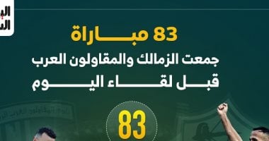 تاريخ المواجهات بين الزمالك والمقاولون العرب في 83 مباراة قبل صدام الليلة 2025.. إنفوجراف