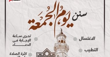 تعرف على 4 سنن لصلاة الجمعة في 2025.. الاغتسال والتطيب وقراءة الكهف وارتداء أجمل الملابس