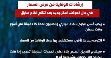 تعرف على أهم إرشادات وزارة الصحة للوقاية من السعار بعد التطعيمات السابقة 2025