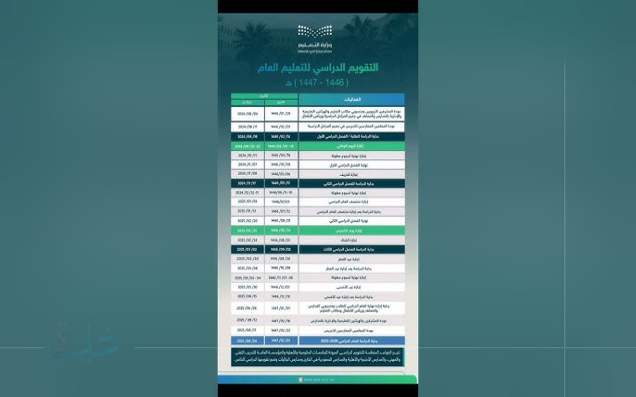 تعرّف على التقويم الدراسي 1447 للعام 2025 في السعودية.. مواعيد بدء ونهاية الدراسة والإجازات الرسمية
