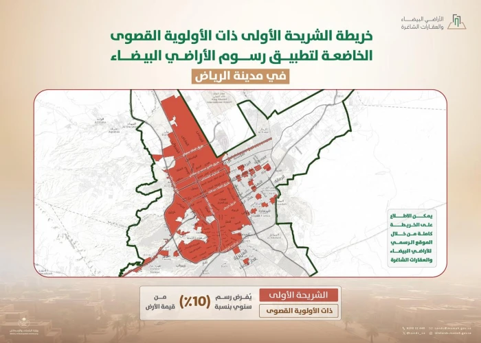 تفاصيل رسوم الأراضي البيضاء في الرياض.. الفئات المشمولة وآلية تطبيقها السنوي بالصور لعام 2025