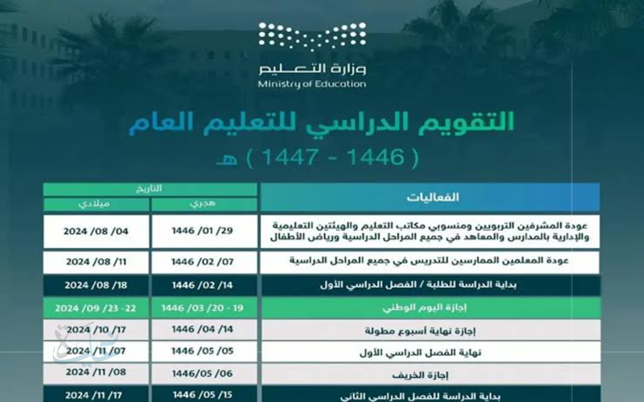 جدول العام الدراسي السعودي 1447 هـ.. تفاصيل مواعيد الدراسة والعطل في 2025