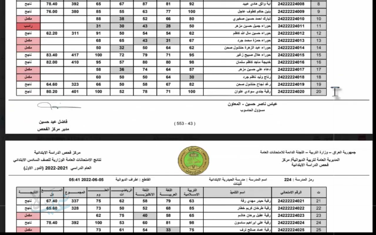 نتائج حاسمة.. رابط نتائج السادس الابتدائي الدور الثاني 2025 محافظة كركوك pdf