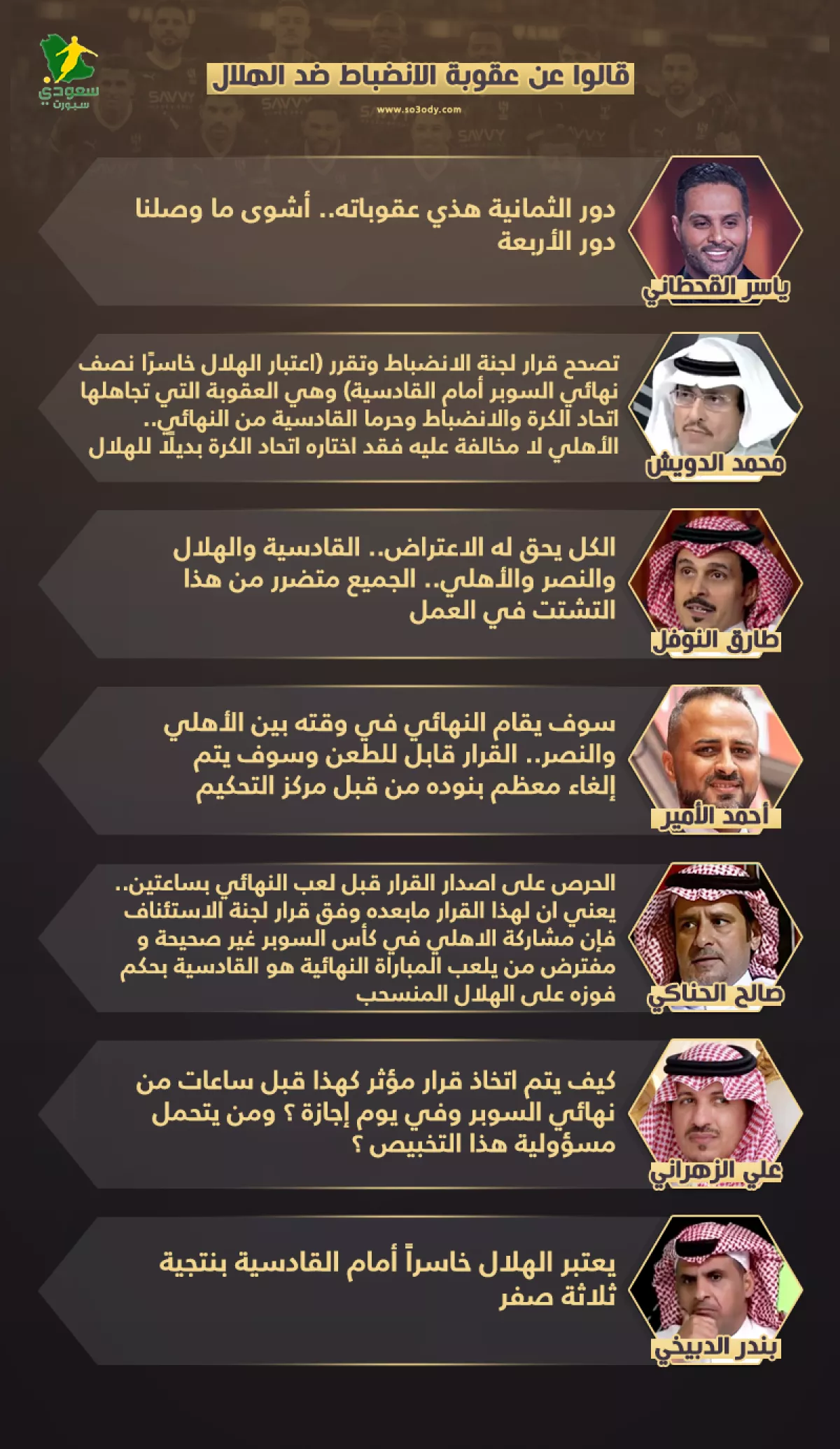 ردود الفعل على استئناف الهلال ضد الأهلي في السوبر.. تشكيك في النزاهة واتهامات بالتحيز وقرارات مثيرة للجدل 2025